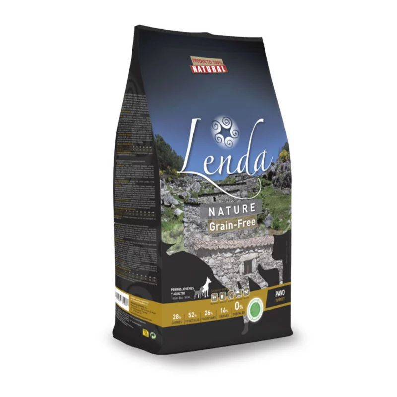 Pienso Perro Lenda Pavo
